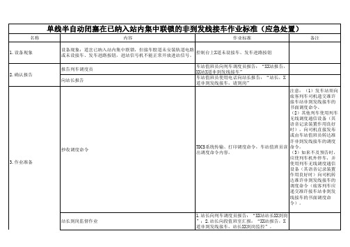 单线半自动闭塞在已纳入站内集中联锁的非到发线接车作业标准(应急处置)