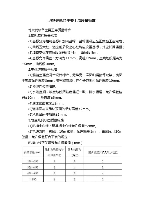 地铁铺轨各主要工序质量标准