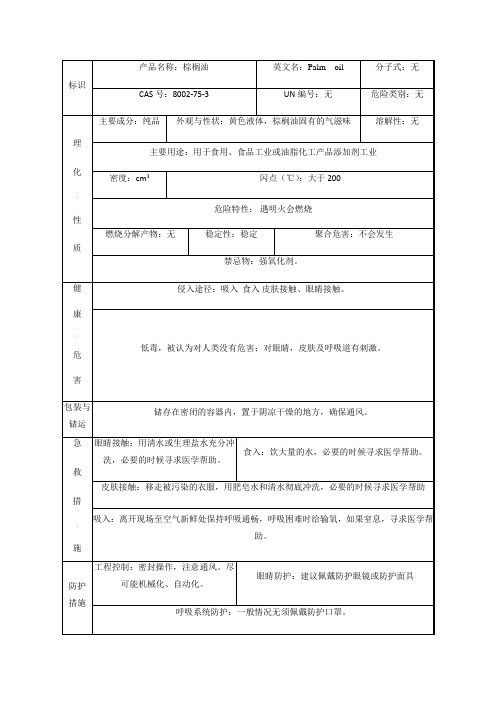 棕榈油危险性分析表