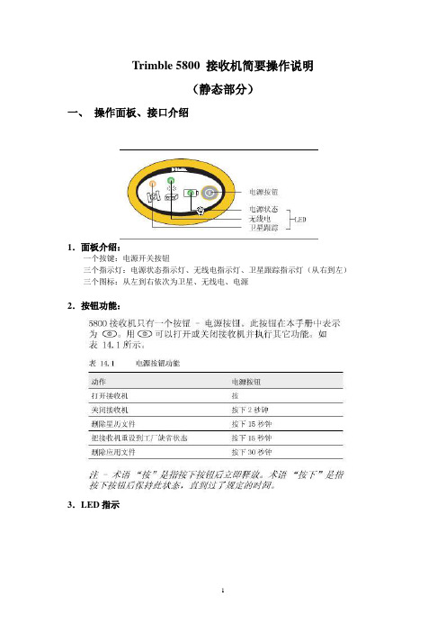 5800静态操作