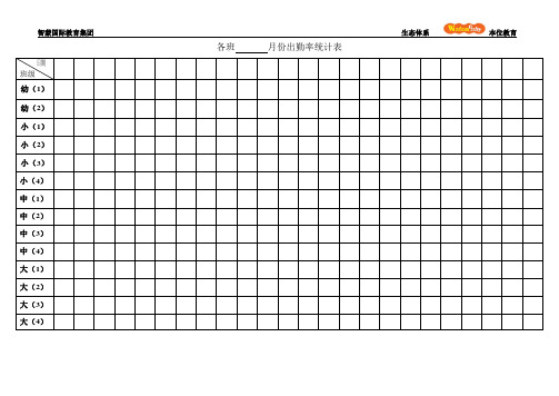 各班       月份出勤率统计表