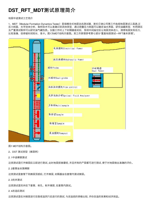 DST_RFT_MDT测试原理简介