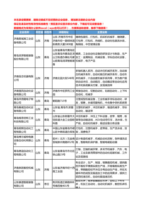 新版山东省自动化机械手工商企业公司商家名录名单联系方式大全26家