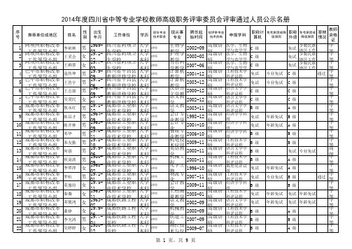 2014年四川省中学教师高级职务评审委员会评审通过人员公示名册——中专高级