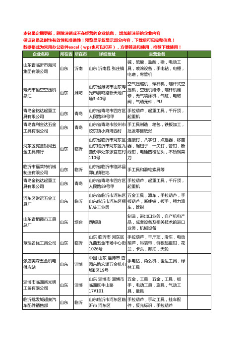 新版山东省手工具工商企业公司商家名录名单联系方式大全279家