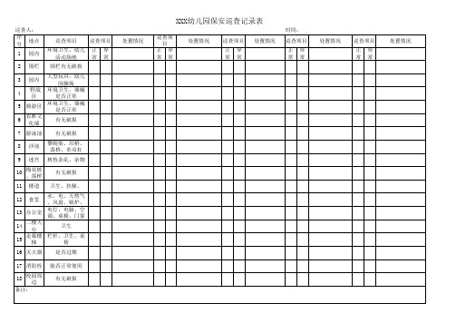 幼儿园保安巡查记录表