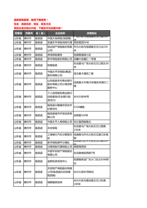 新版山东省德州市临邑县保险企业公司商家户名录单联系方式地址大全102家