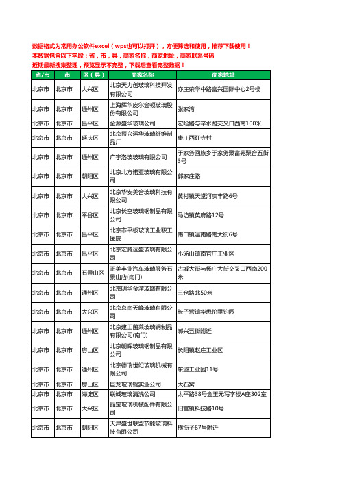 2020新版北京市玻璃制品有限公司工商企业公司商家名录名单黄页联系号码地址大全220家