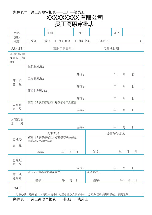 word模板：员工离职审批表 最新