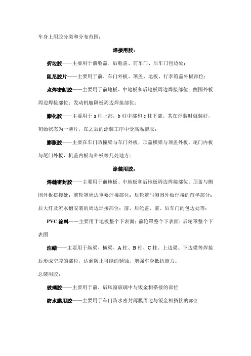 涂胶常见用胶