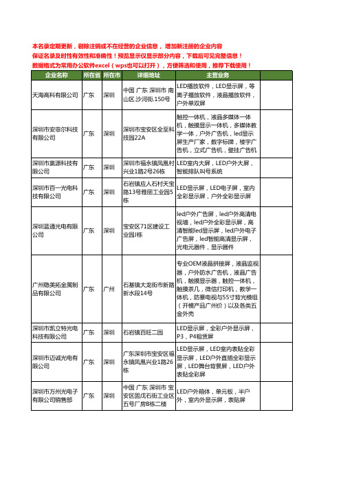 新版广东省户外屏工商企业公司商家名录名单联系方式大全40家