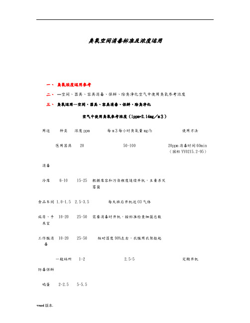 臭氧消毒空间浓度标准