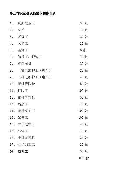 各工种安全确认提醒卡制作目录