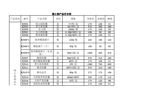 绿之韵产品最新价格表