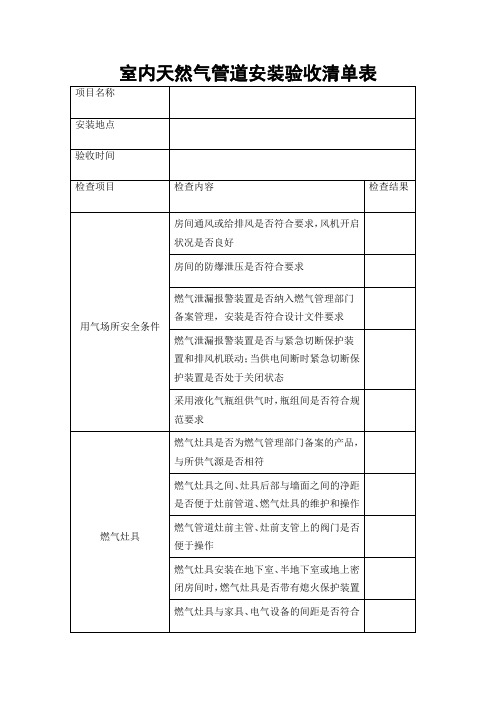 室内天然气管道安装验收记录清单表