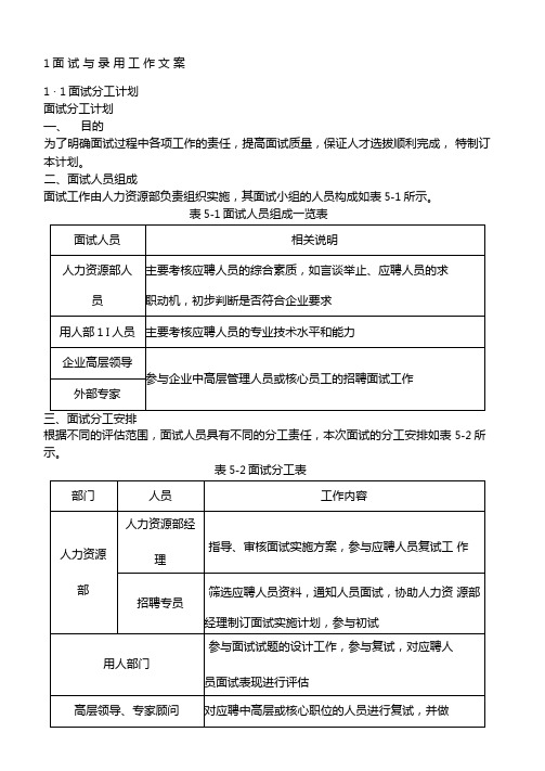 人力资源管理六大模块操作流程