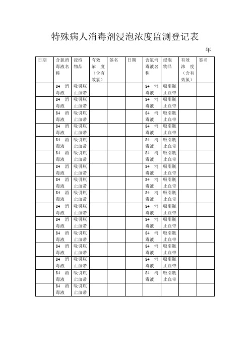 消毒剂浸泡浓度监测登记表