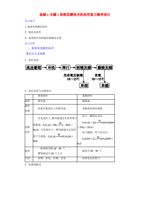 生物人教版选修1专题1传统发酵技术的应用复习(教案) Word版含答案