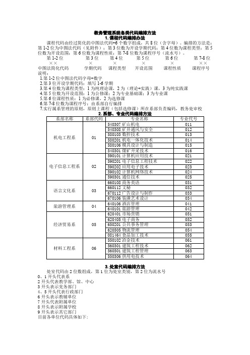 课程代码编排办法