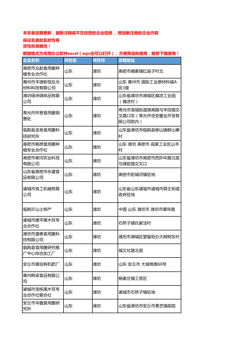 2020新版山东潍坊食用菌企业公司名录名单黄页联系方式大全100家