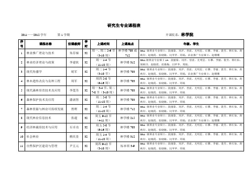 研究生专业课程表 - 西南林学院