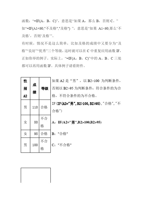 excel中if函数用法