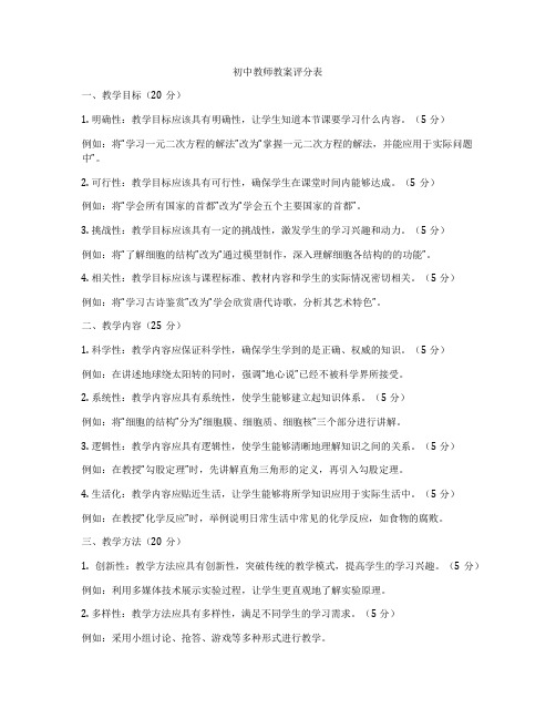 初中教师教案评分表