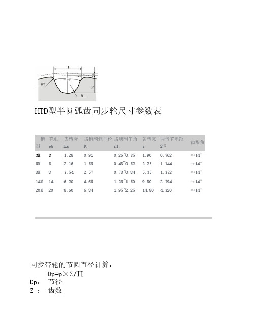 同步轮尺寸参数表