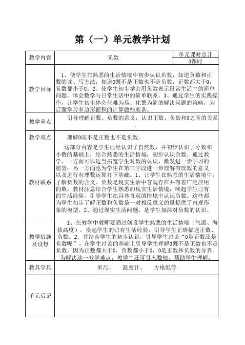 人教版小学数学十二册单元计划