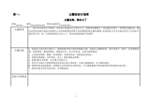 中班主题计划表