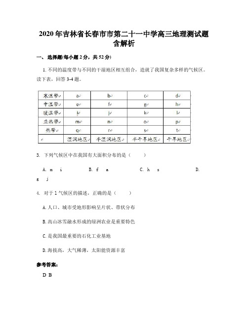 2020年吉林省长春市市第二十一中学高三地理测试题含解析