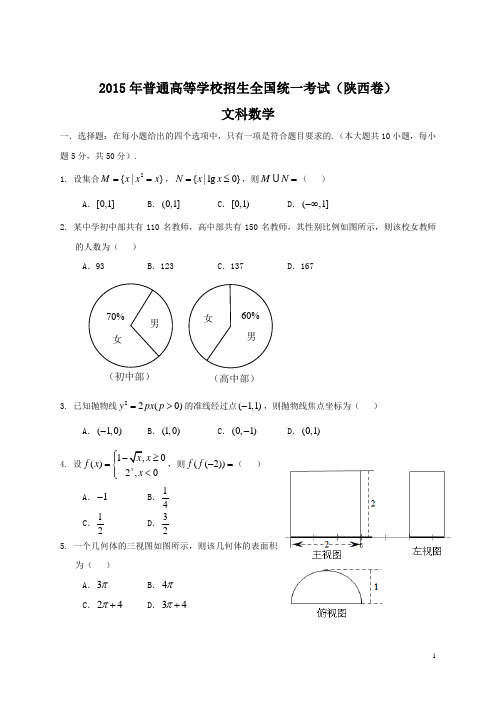 2015年全国高考文科数学试题及答案-陕西卷