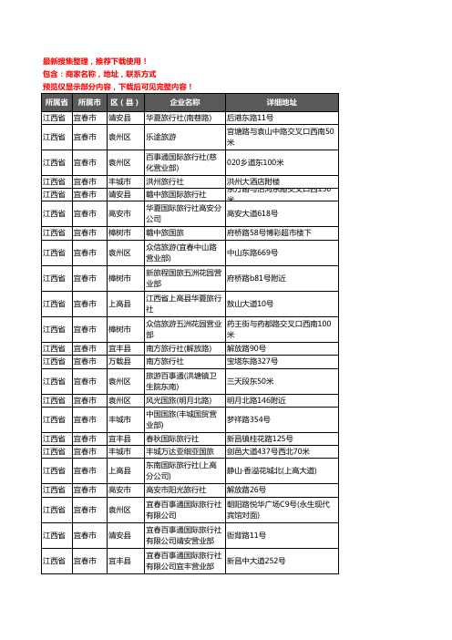 新版江西省宜春市旅行社企业公司商家户名录单联系方式地址大全219家