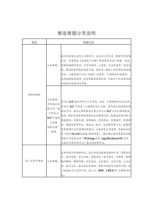 赛道赛题分类说明