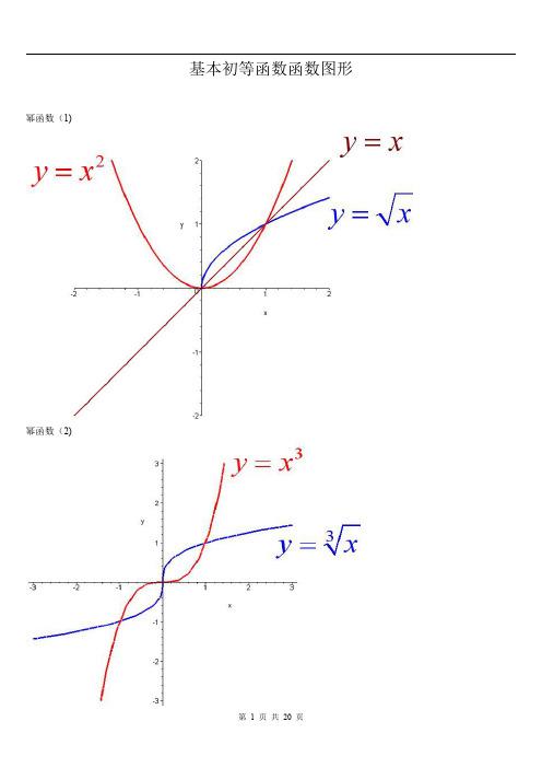 专升本的数学函数图像大全