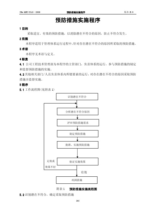 18预防措施实施程序