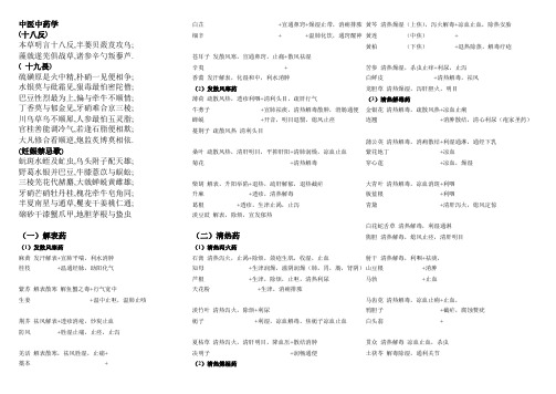 中药学 药物对比记忆