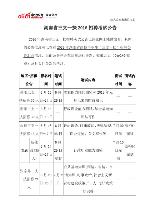 湖南省三支一扶2016招聘考试公告