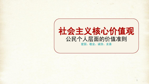 个人层面社会主义核心价值观课前三分钟(课堂PPT)