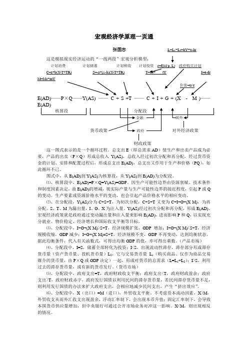 宏观经济学原理一页通