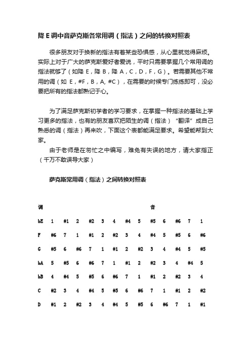 降E调中音萨克斯各常用调（指法）之间的转换对照表