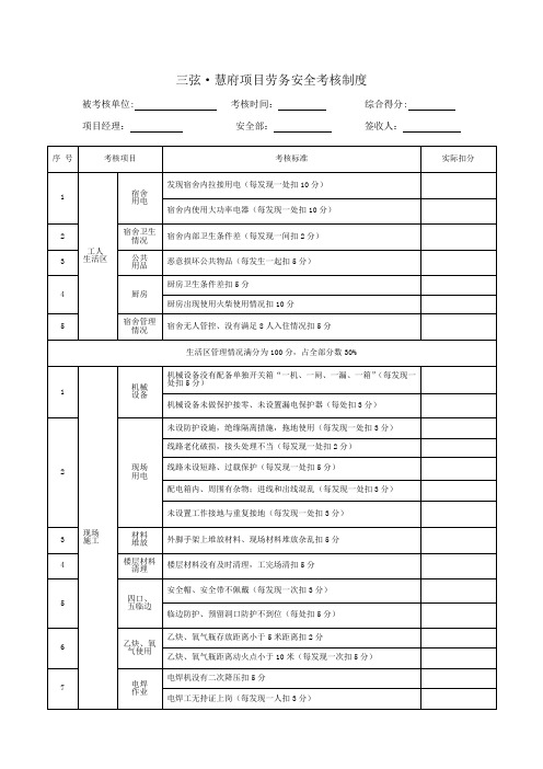 劳务班组安全考核表