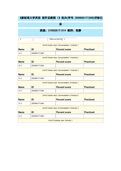 新标准大学英语视听说教程1unit8答案