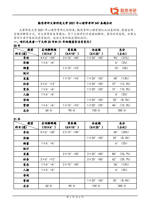 勤思考研2021年天津师范大学应用心理硕士347真题分析