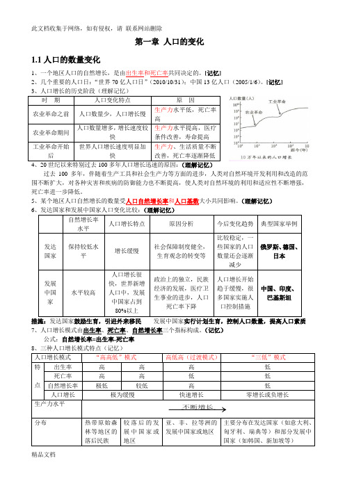 最新整理高一地理必修二知识点总结(完整版)教学提纲