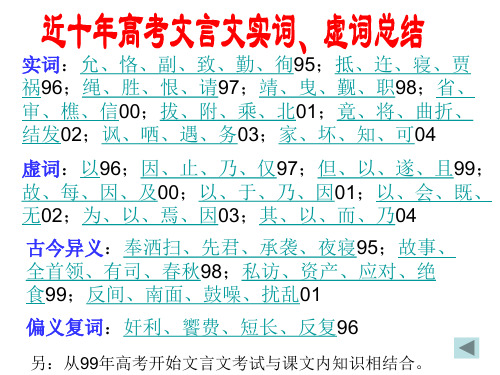 偏义复词奸利`飨费`短长`反复96 近十年高考文言文实词`虚词