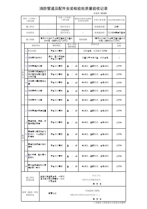 消防管道及配件安装检验批质量验收记录