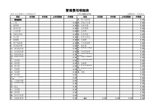 资产负债表、损益表、现金流量表.管理费用表_含自动计算公式