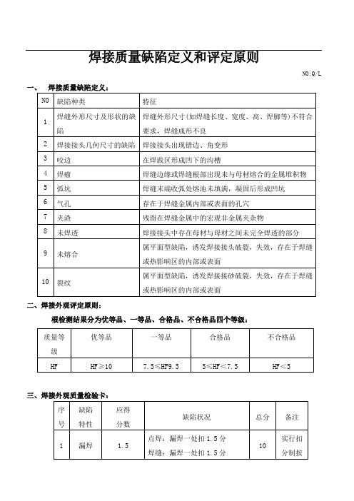 焊接缺陷定义和评定原则