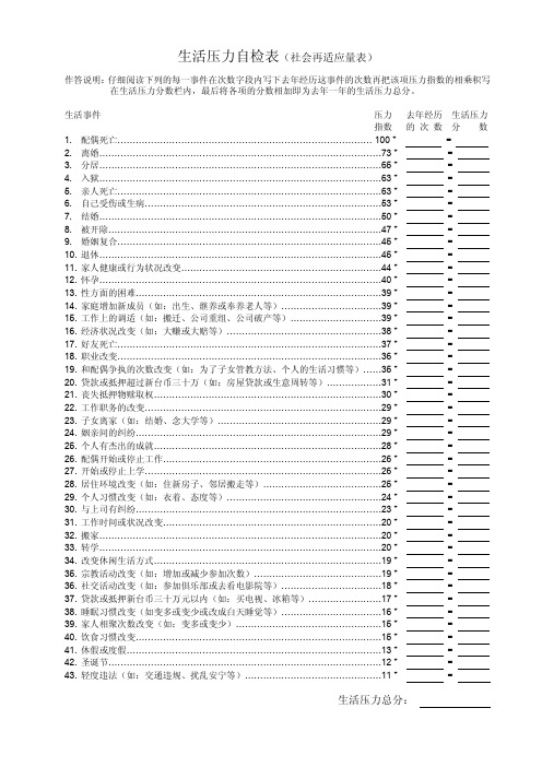 生活压力自检表(社会再适应量表)